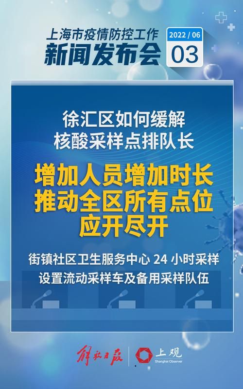  多地疫情存反弹风险:疫情反弹风险仍存在
