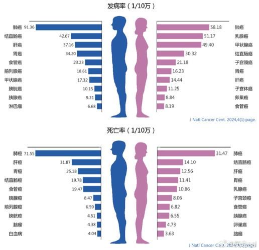 【全球新增21例本土确诊及20例无症状_全球新增确诊病例统计数据】