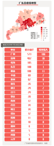 全国新增确诊18例均为境外输入/全国新增境外输入98例