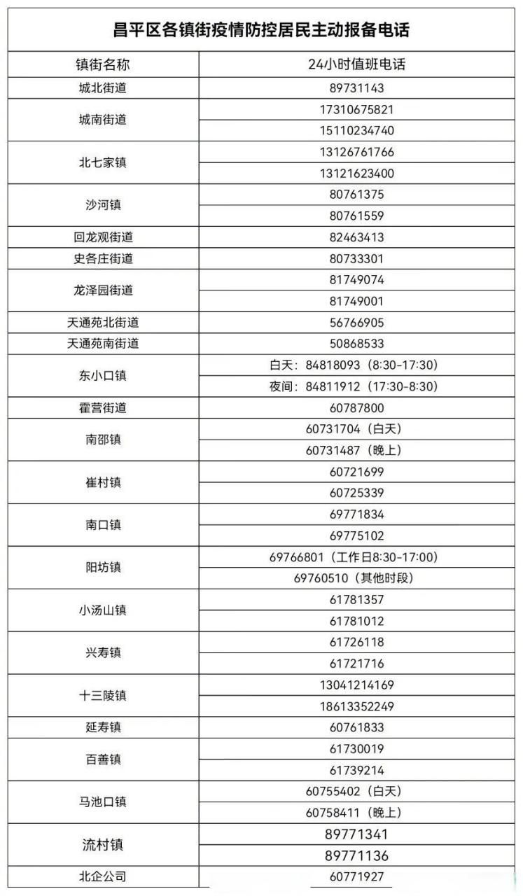  31省新增5例核酸阳性涉2省:31省新增输入5例