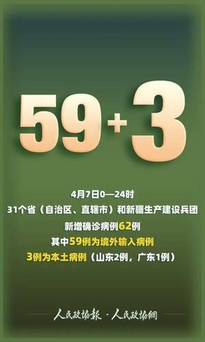  呼玛县累计报告境外输入21例:呼玛县怎么了