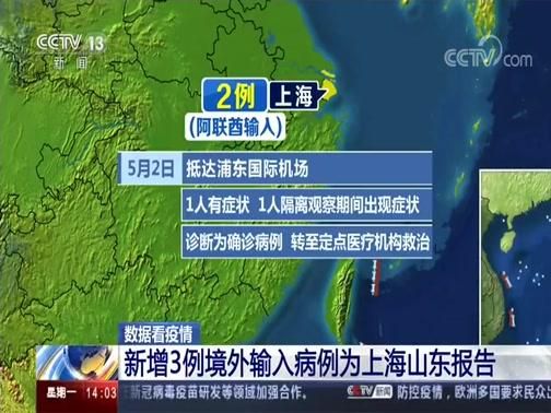 【山东潍坊昨日新增27例涉3省输入病例_潍坊疫情新增2例】