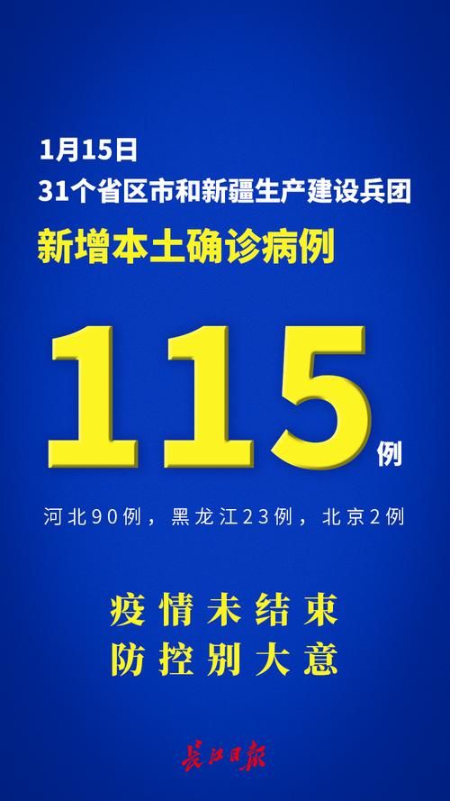 【31省区市新增5例核酸阳性及27例无症状_31省区市新增113例无症状】