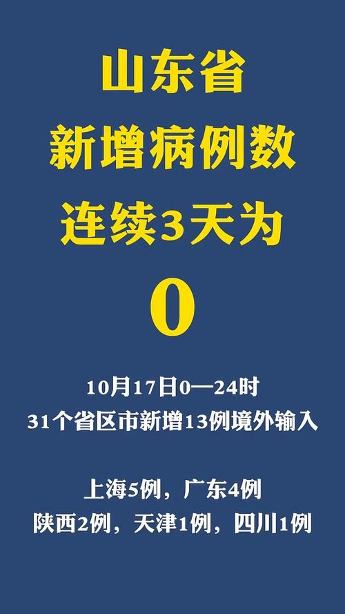  31省市新增30例均为境外输入:31省区市新增12例均为境外输入