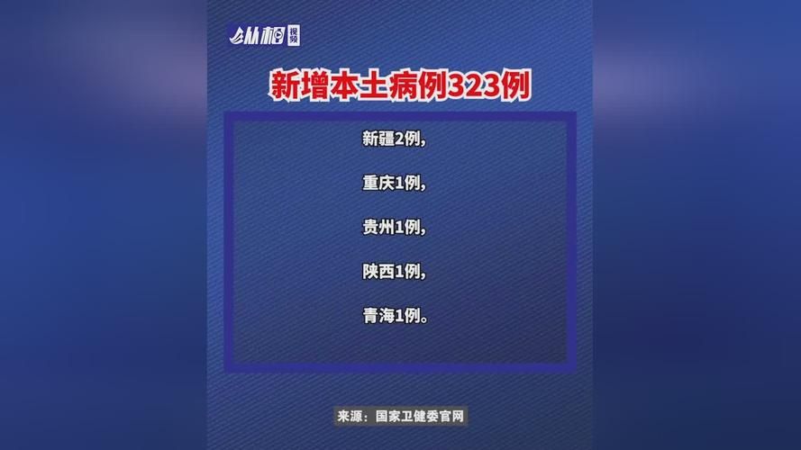 【31个省份新增14例重症及16例无症状_31省新增2例无症状患者】
