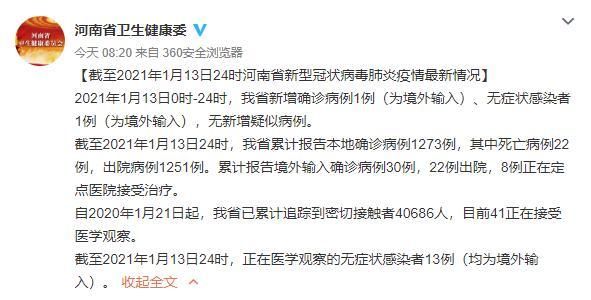 洛阳高新技术产业开发区累计报告死亡病例2例/洛阳市高新技术产业开发区