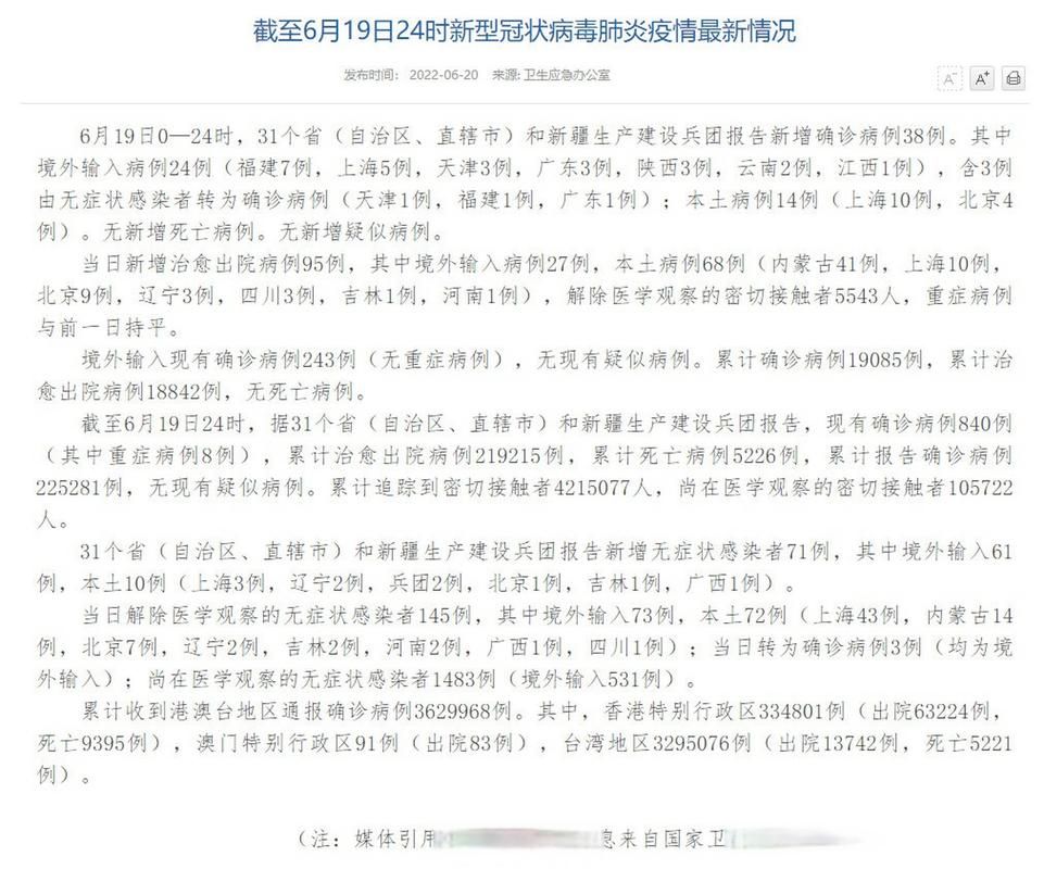 【昨日疫情有望6月19日结束_昨日疫情有望6月19日结束吗】