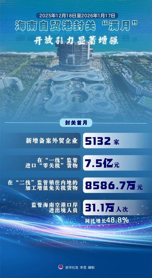 海南省儋州市封城标准最新公布/海南省儋州市封城标准最新公布图片