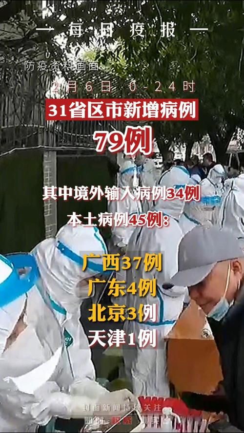一张图看懂彭州近3天病例通报/彭州确诊病例