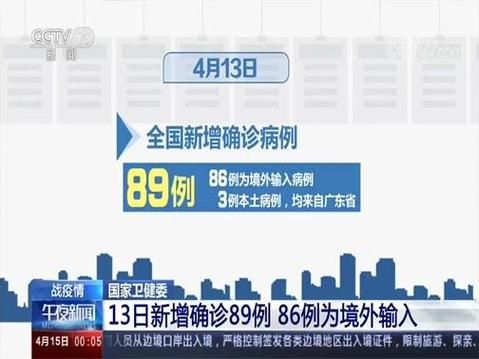 全球新增8例均为境外输入/新增确诊 全球