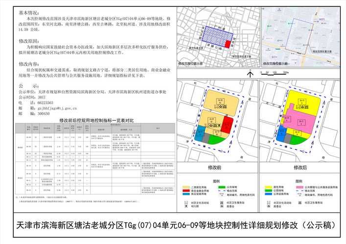 【河北省唐山市唐山市汉沽管理区封城标准最新公布_唐山汉沽管理区2021规划】