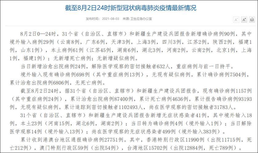 31省新增确诊24例均为境外输入:31省新增确诊病例境外输入