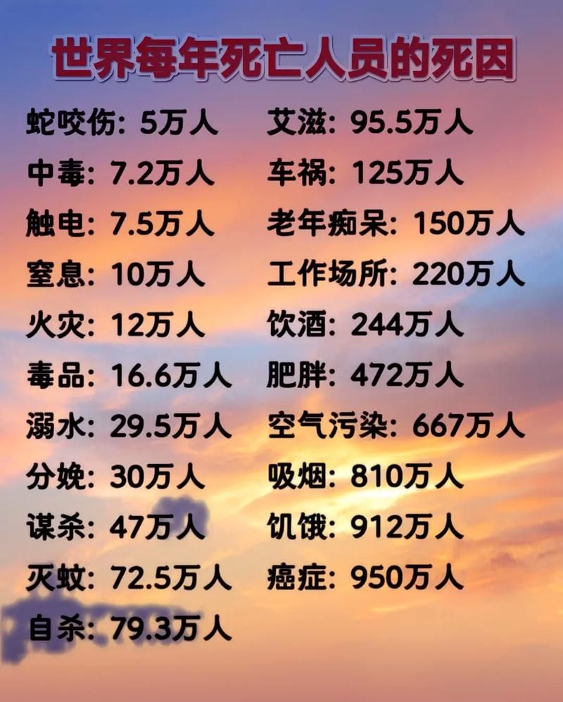 【全球新增17例死亡病例涉2省,全球新增死亡病例破万】