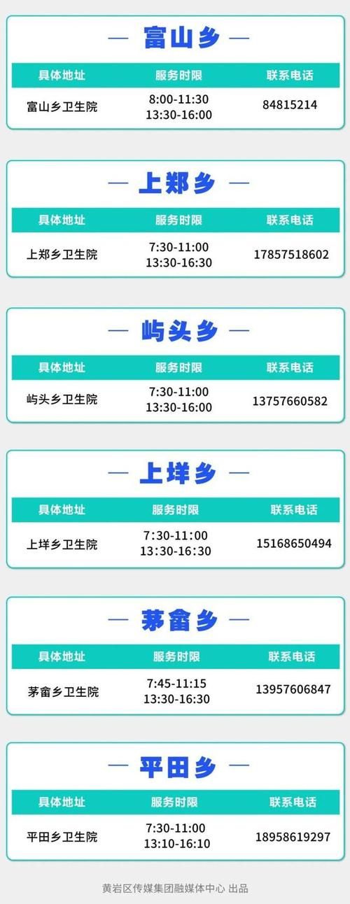 多地增28例阳性感染者_183例确诊阳性