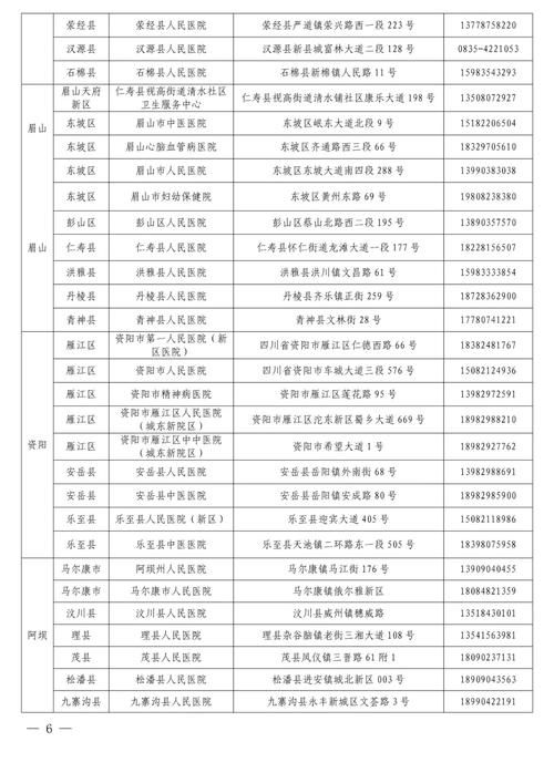 庆阳最新活动轨迹:寻找同轨迹人员/庆阳新冠状疫情确诊病例分布