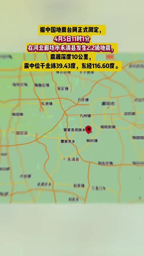 【专家:河北省廊坊市永清县每年或现多个感染高峰,廊坊永清有确诊病例吗】