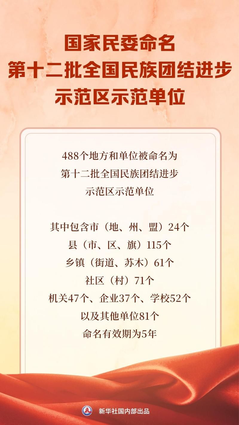 辽宁盘锦双台子区新增3例核酸阳性，涉及内蒙古自治区包头市土默特右旗的简单介绍