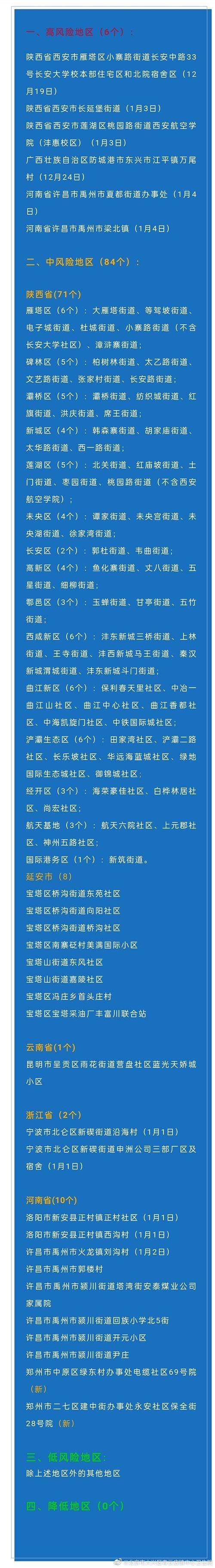 西秀区疫情风险地区划分_西秀区疫情风险地区划分查询