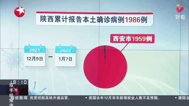 陕西渭南蒲城县昨日新增破1/陕西渭南蒲城疫情公告