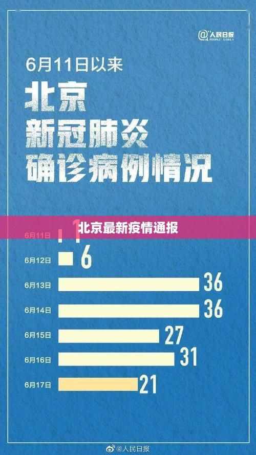 10月29日疫情有望9月25日结束/截至10月29日24时新型冠状病毒肺炎疫情最新情况
