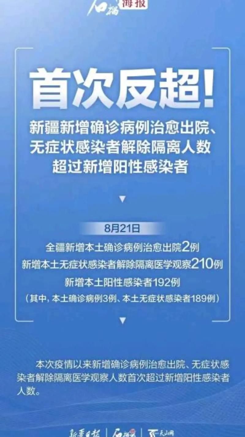 向阳区新增22例无症状感染者,从境外抵湖南湘西土家族苗族自治州泸溪县的简单介绍