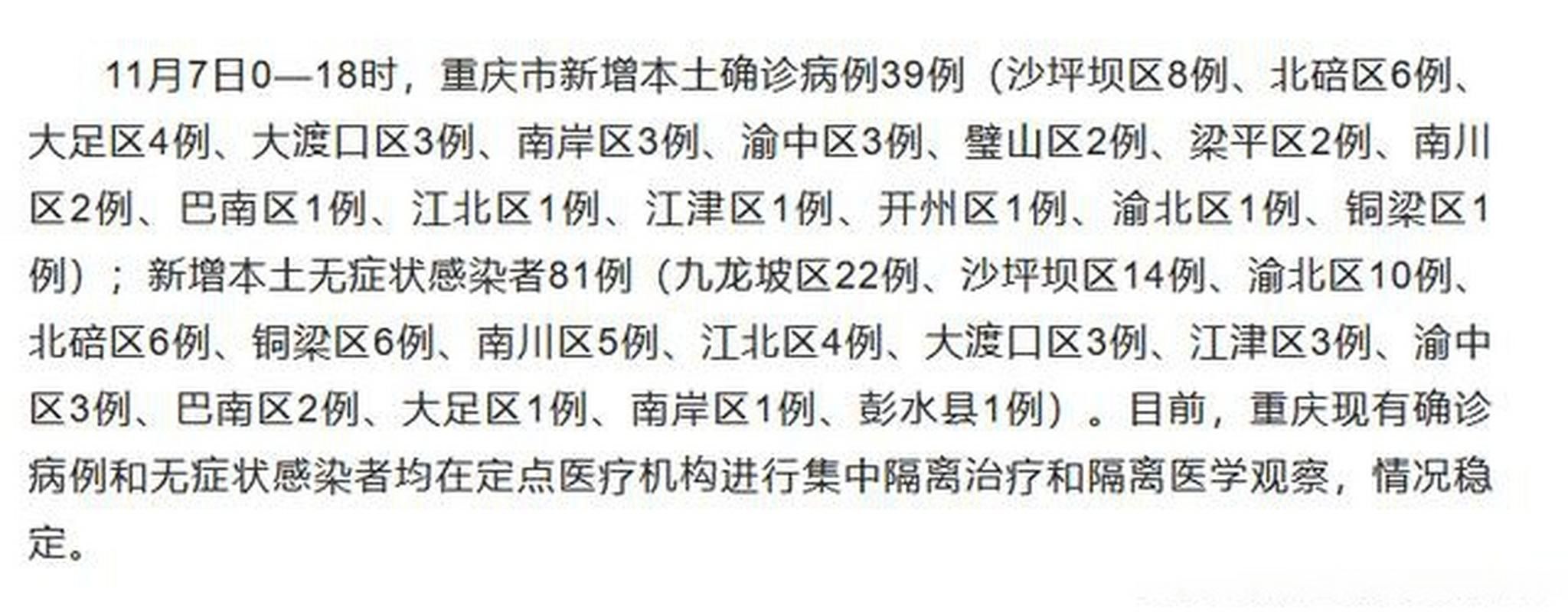 重庆江北区新增20例本土确诊及13例无症状/重庆江北确诊病例