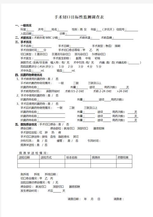 曲线图表河南省周口市鹿邑县疫情防控最新文件/周口鹿邑疫情防控指挥部