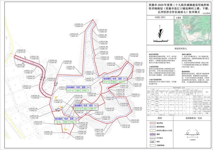 【海南儋州新州镇疫情风险地区划分,儋州市新州镇南岸规划图】