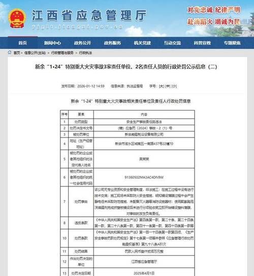 【江西九江瑞昌近4天死亡病例最新通报,九江瑞昌属于哪个省】