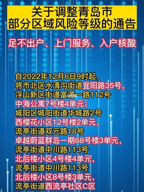 西藏自治区拉萨市城关区疫情足不出户最新消息_西藏拉萨市疫情风险等级