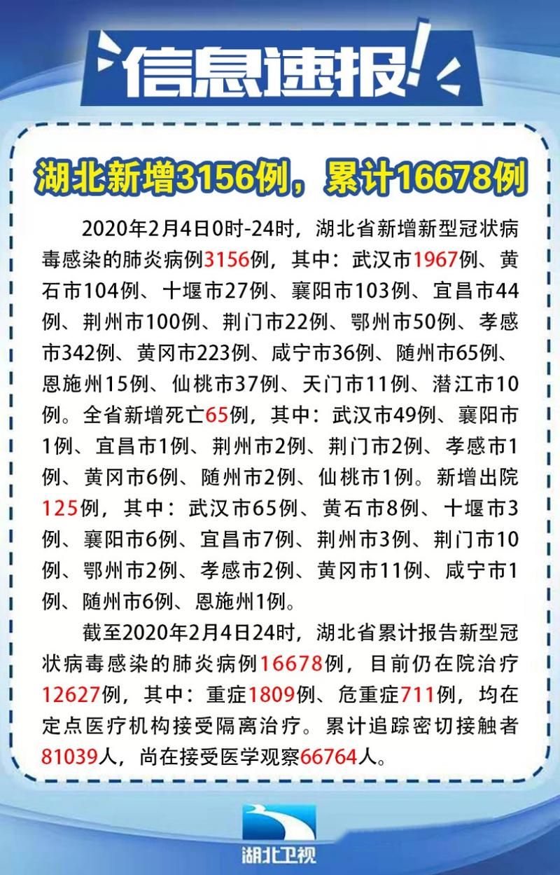 疫情湖北襄阳最新情况/疫情湖北襄阳最新情况最新消息