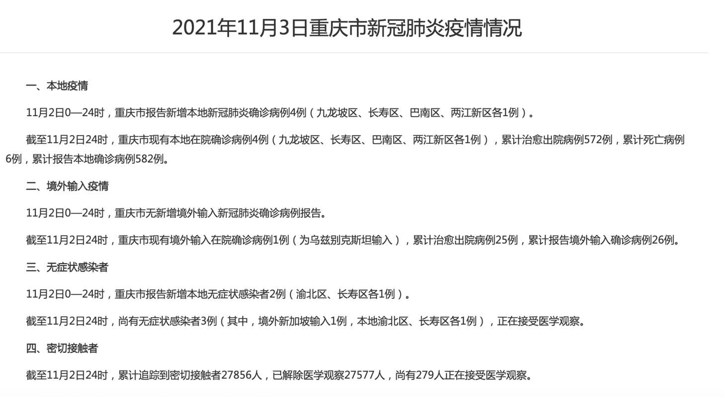  重庆市巴南区有什么疫情地区:巴南区疫情最新消息