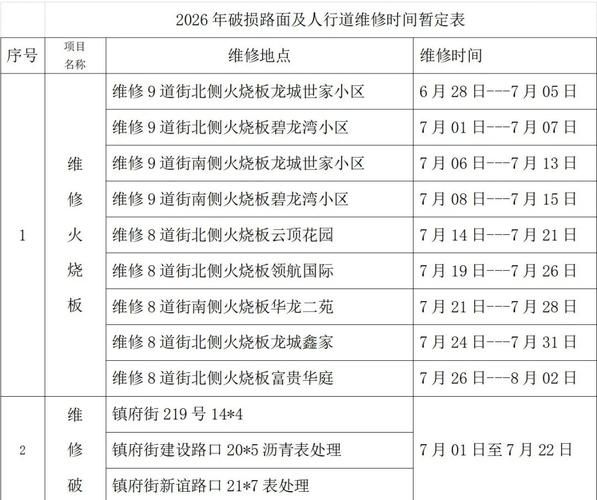 【湖北省荆门市钟祥市最新通告：所有人员管控区,荆门钟祥封城了吗】