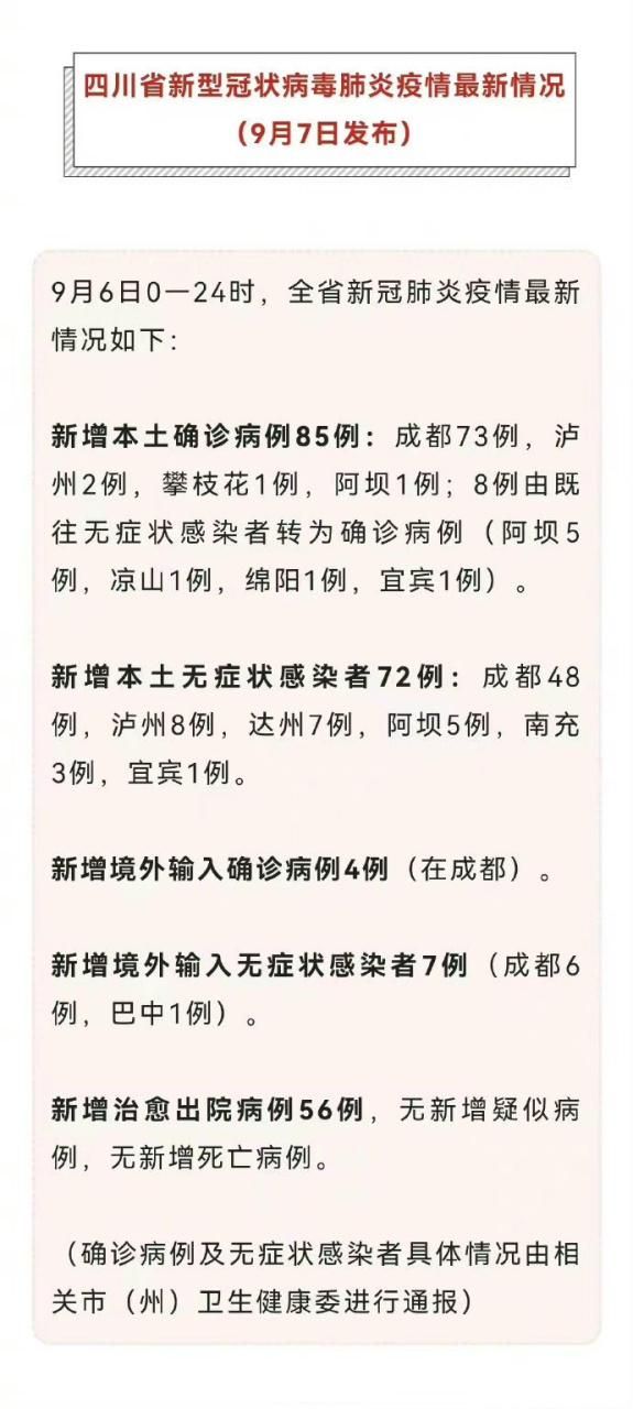 【四川省最新疫情关注_四川省最新疫情关注地区】
