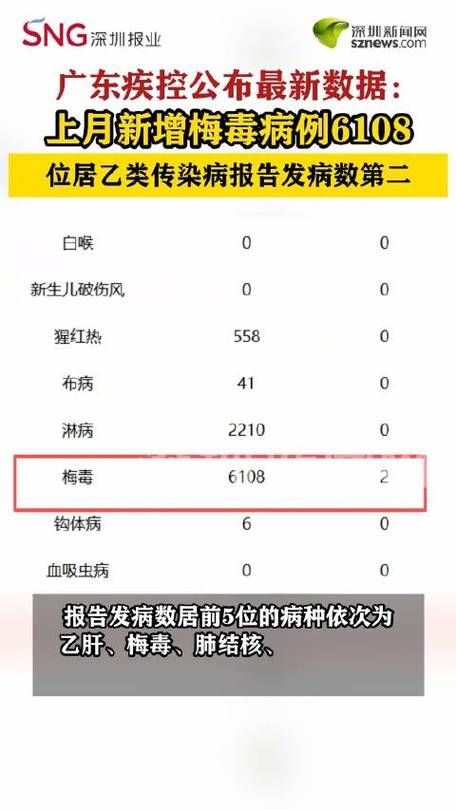 山东省烟台市海阳市最新疫情临床/2021山东烟台海阳疫情最新消息