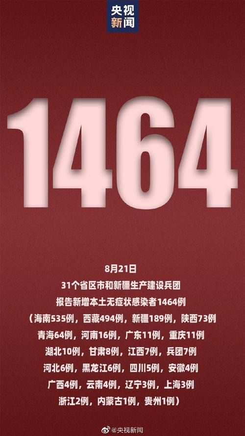 31省增28例阳性感染者/31省新增确诊22例一