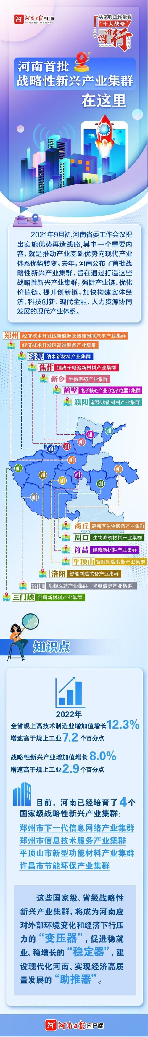 【河南省信阳市信阳高新技术产业开发区为何新增疫情_信阳高新区能发展起来吗】