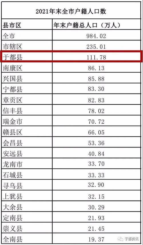 江西省赣州市于都县新增疫情最新(江西赣州于都最新疫情情况)