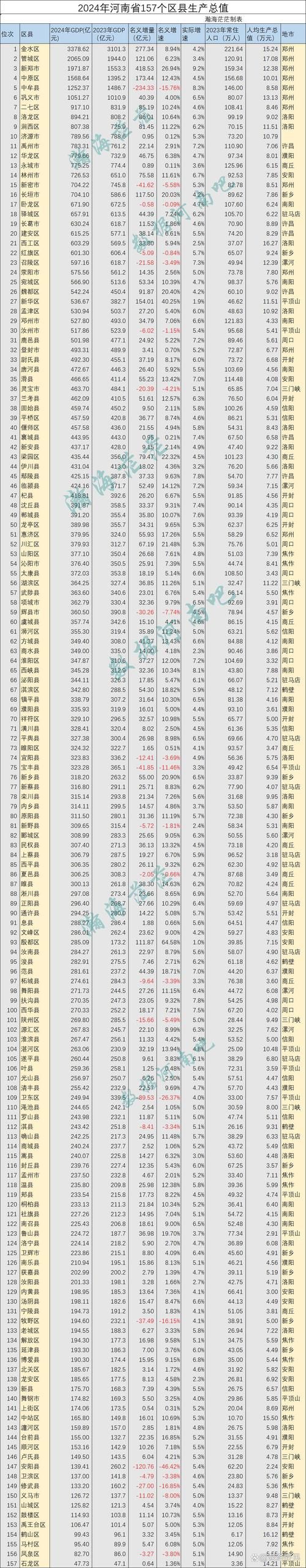 【河南省省直辖县级行政区划现有重症22例_河南 重症】