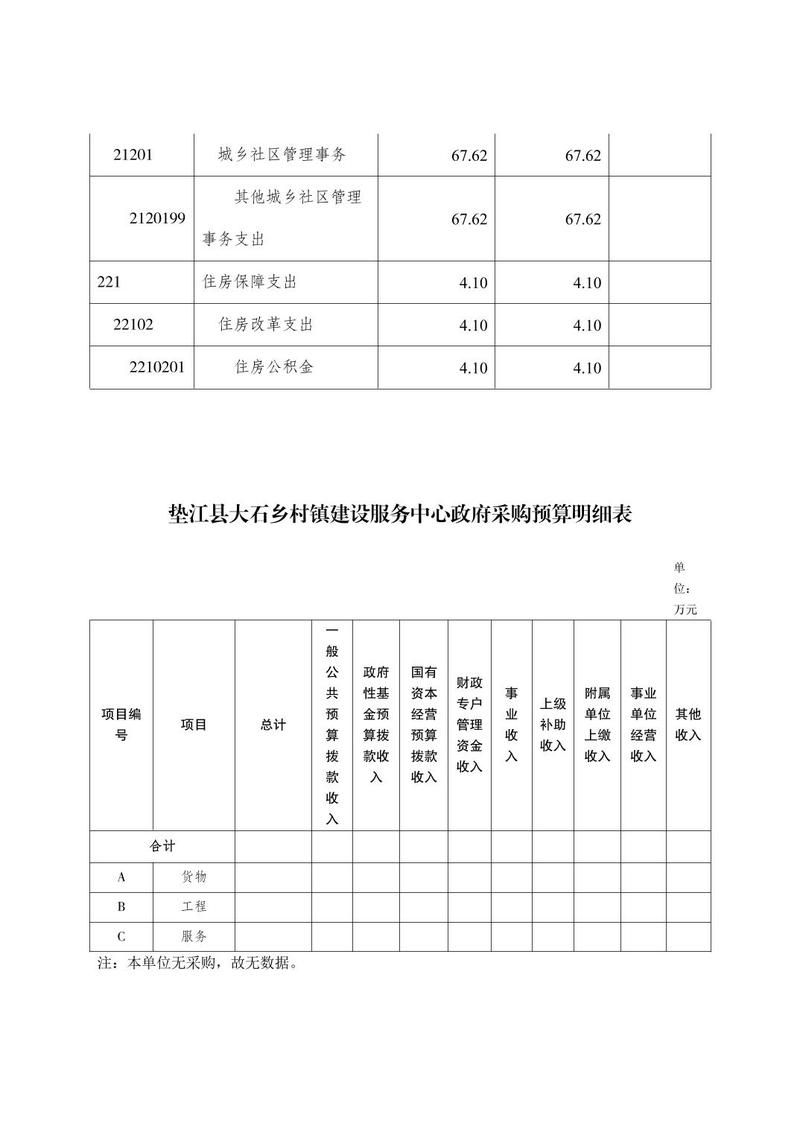 疫情最新报告山西省吕梁市石楼县新闻/吕梁地区石楼县