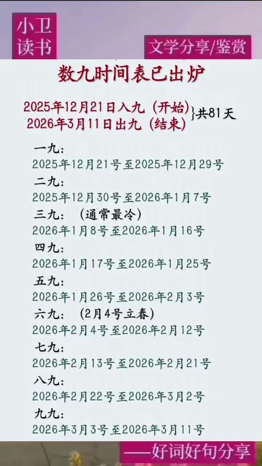近期疫情有望近3天结束/疫情近期指的是多少天