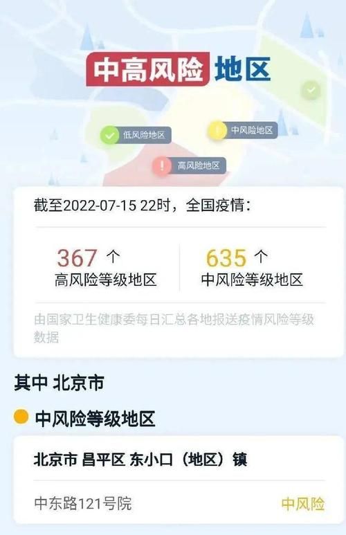 【疫情防控中风险地区苏家屯区,沈阳市苏家屯区防疫风险等级】