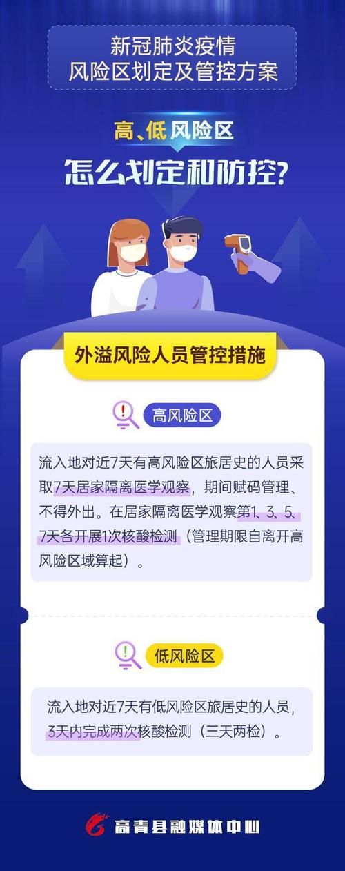 禹州市疫情怎么查风险地区/禹州疫情防控措施