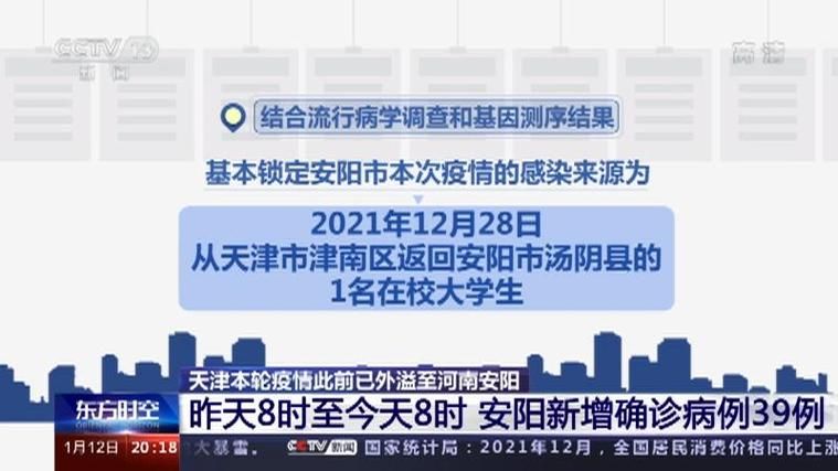 河南安阳新增疫情关注/河南安阳新增疫情关注最新消息