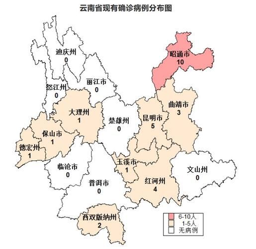 【查找云南保山最新疫情,云南保山最新消息今天】
