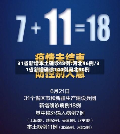 31省区市新增10例确诊其中本土2例:31省区市新增确诊101例 其中本土98例