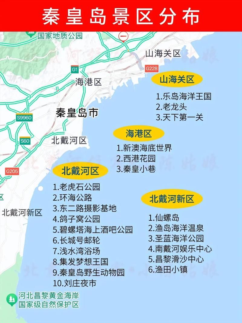 一张图看懂北戴河区近期曲线图表/北戴河区域图划分