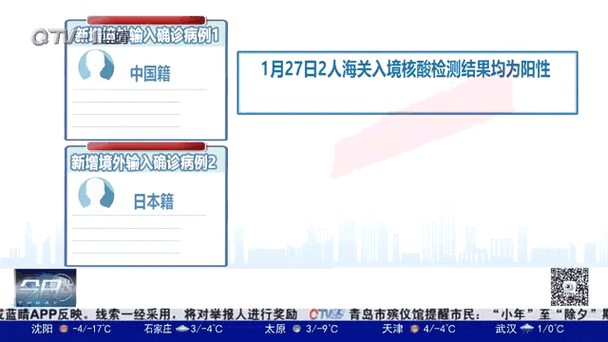 多地新增确诊27例均为境外输入_新增确诊16例均为境外输入