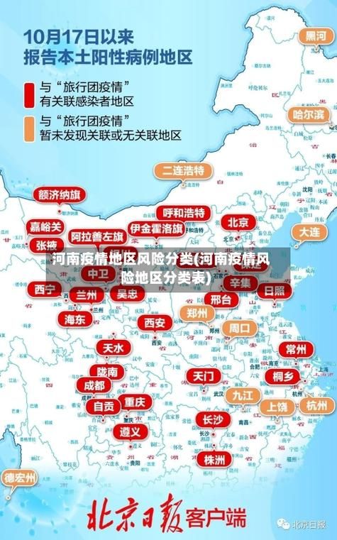  铁锋区疫情风险地区划分:铁锋区疫情风险地区划分最新