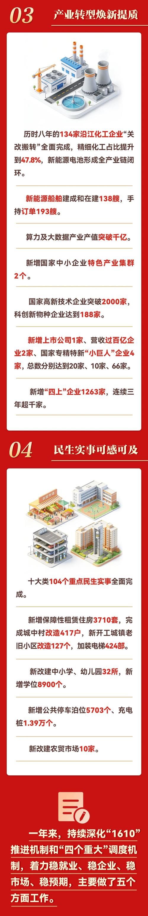  湖北宜昌疫情视频最新:湖北宜昌新冠疫情最新通告